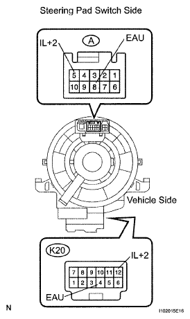 G05311350