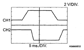 G05316317
