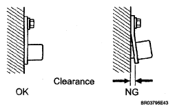 G05316815