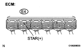 G05316821