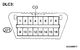 G05318664