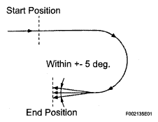 G05319446