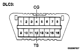 G05319448