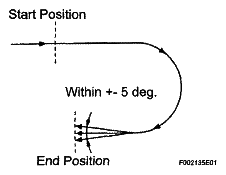 G05319452