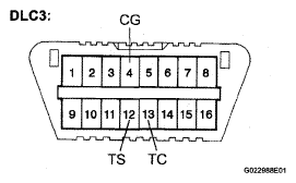 G05319454