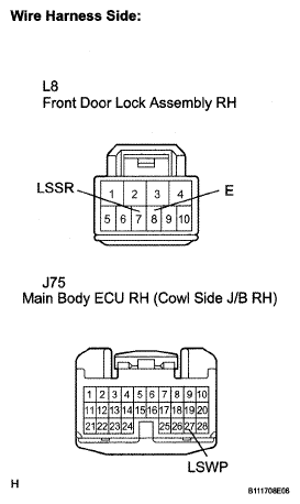 G05320610