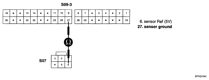 G05324988
