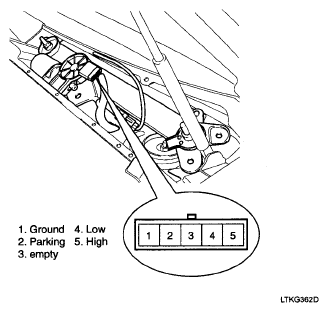 G05325379