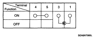 G05331549