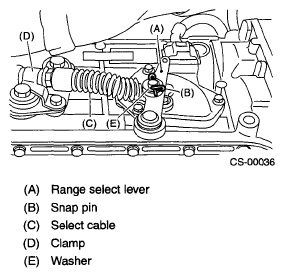 G05335515
