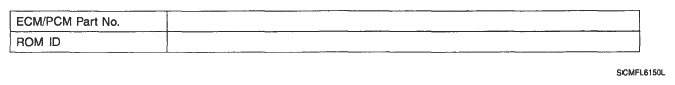 G05337524