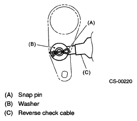 G05341863