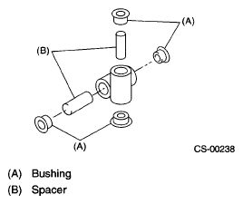 G05341903