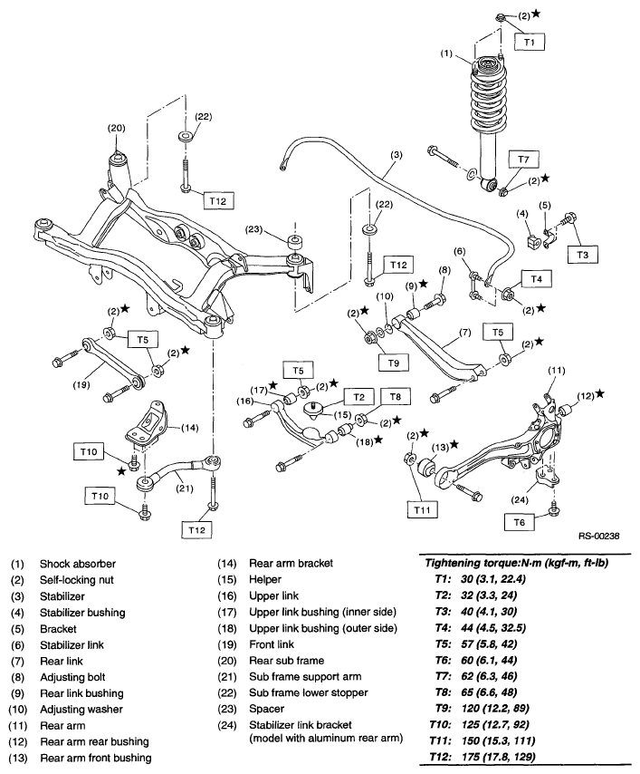 G05342867