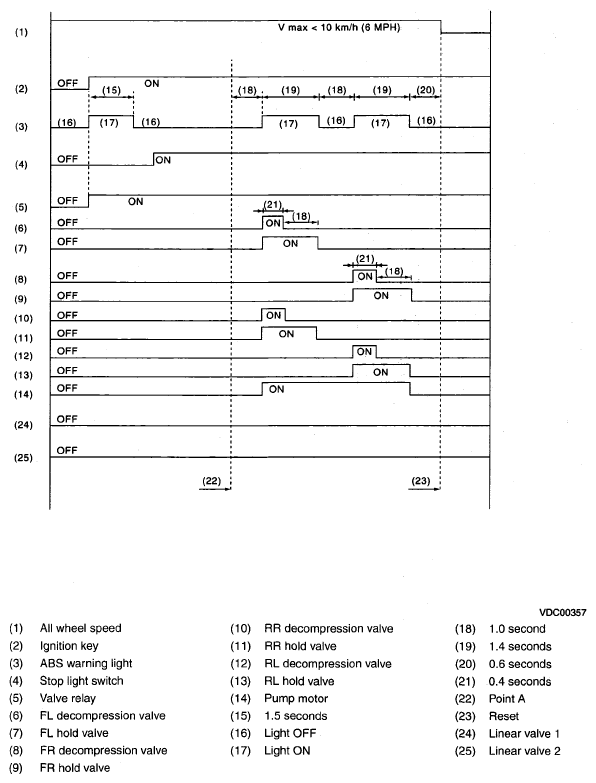 G05346697