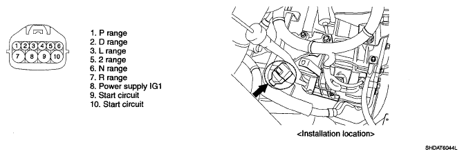 G05364285