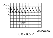 G05370541