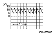 G05371614