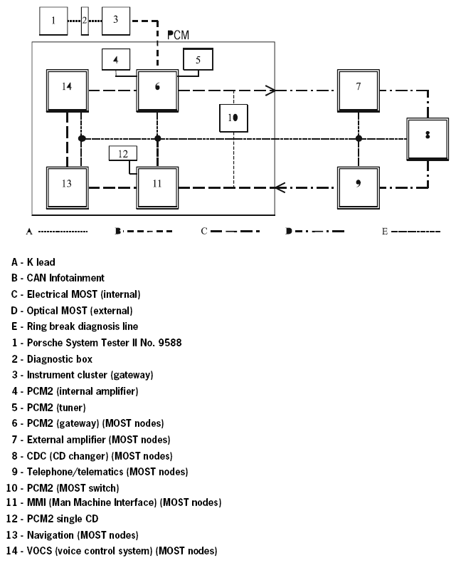 G05373835