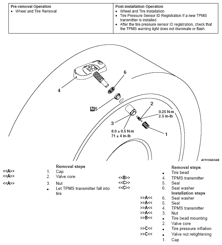 G05384490