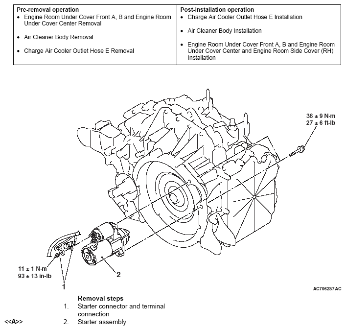 G05393729