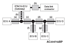 G05395513