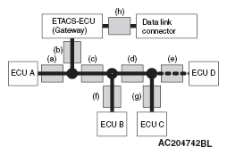 G05395514