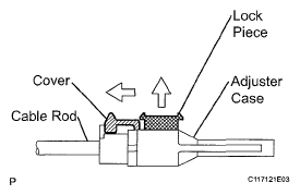 G05400020