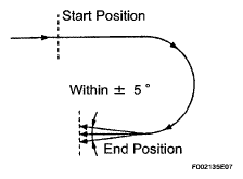 G05406683
