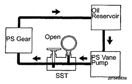 G05406958