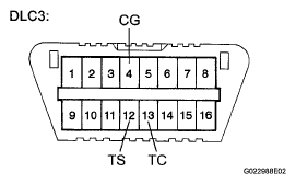 G05417661