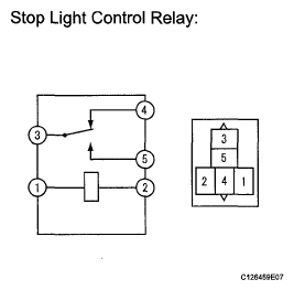 G05417876