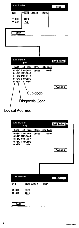 G05420767