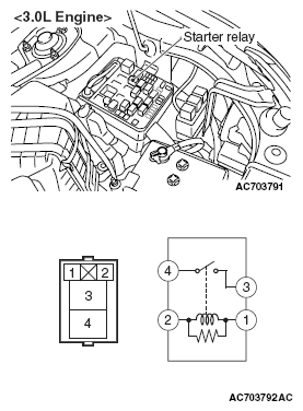 G05431133