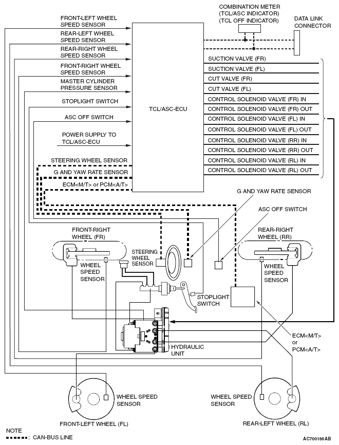 G05435338