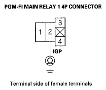 G05444622