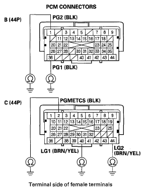 G05444634