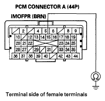 G05444703