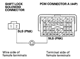 G05445290