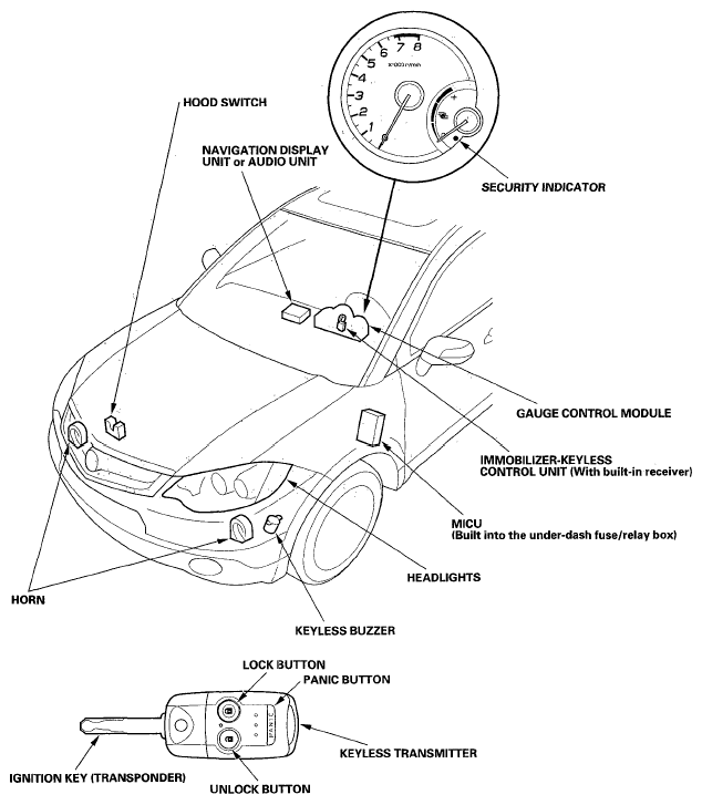 G05447572
