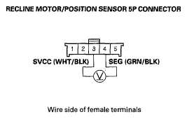 G05447738