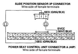 G05447739