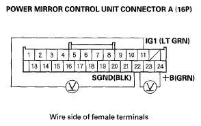 G05447749