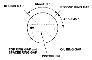 G05448725