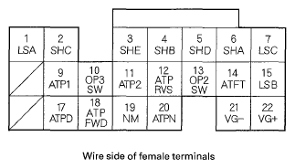 G05448865