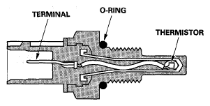 G05454450