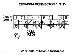 G05454593