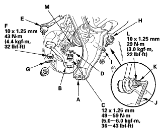 G05455371