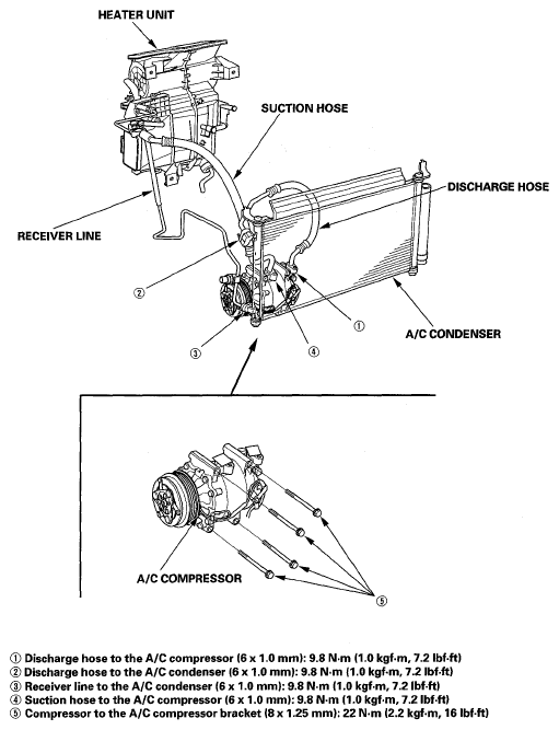 G05456462