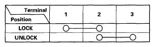 G05456598